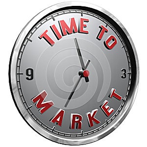 3D Illustration Clock Face with text Time To Market