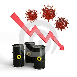 3D illustration concept of falling oil prices in the coronavirus pandemic. Covid-19 collapsing the oil market, financial crisis.