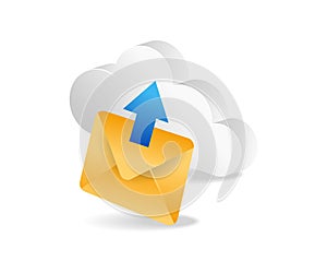 3d illustration concept of sending email data to cloud server