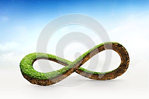 3d illustration of infinity environment concept. infinite earth land with green grass isolated. Eco and circular economy concept