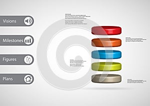 3D illustration infographic template with cylinder horizontally divided to five color slices