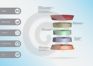 3D illustration infographic template with deformed cylinder horizontally divided to five color slices