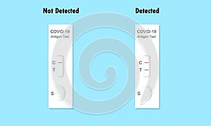 3D Illustration, Isolated ATK or Antigen Test Kit for COVID-19 results