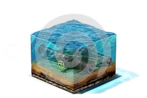 3d Illustration of oil pipeline with valve lying on ocean bottom under water