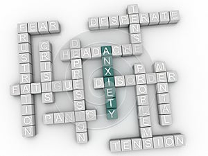 3d image Anxiety issues concept word cloud background