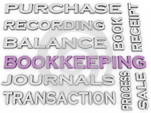 3d image Bookkeeping issues concept word cloud background