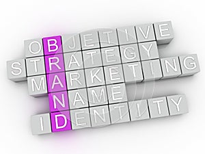 3d image Brand issues concept word cloud background