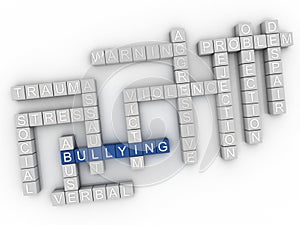 3d image Bullying issues concept word cloud background