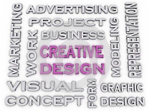 3d image Creative Design issues concept word cloud background