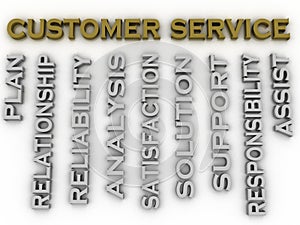 3d image customer service issues concept word cloud background