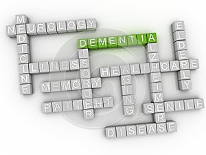 3d image Dementia issues concept word cloud background