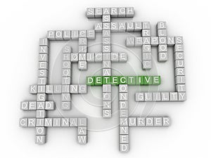 3d image Detective issues concept word cloud background