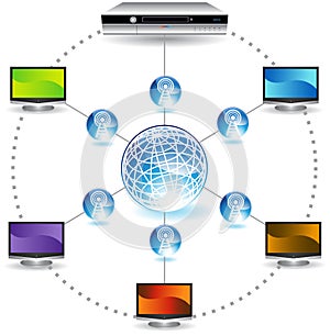 3D Image of DVR Connecting Networks