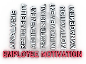 3d image employee motivation issues concept word cloud backgrou