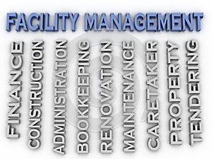 3d image Facility management concept word cloud background