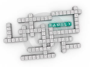 3d image Family issues concept word cloud background