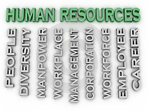 3d image Human resources issues concept word cloud background