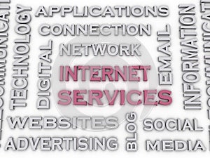 3d image Internet Service issues concept word cloud background