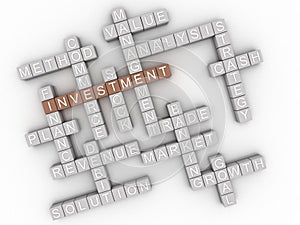 3d image Investment issues concept word cloud background