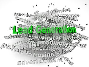 3d image Lead Generation issues concept word cloud background