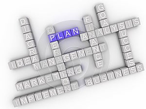 3d image Plan issues concept word cloud background