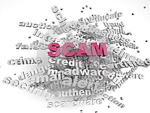 3d image Scam issues concept word cloud background