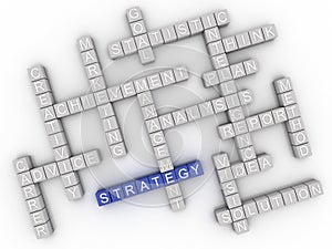 3d image Strategy issues concept word cloud background