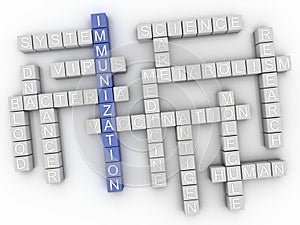 3d imagen Immunization word cloud concept