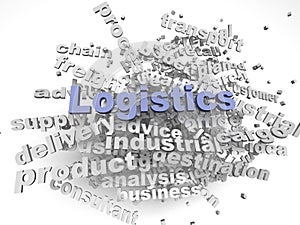 3d imagen Logistics issues concept word cloud background