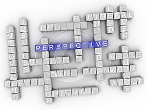 3d imagen Perspective in word cloud