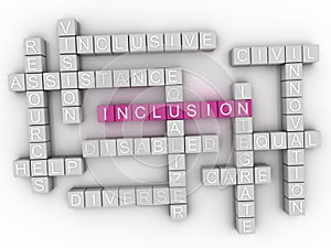 3d Inclusion Concept word cloud