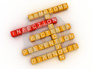 3d Infection word cloud concept - Illustration