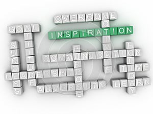 3d Inspiration Concept word cloud