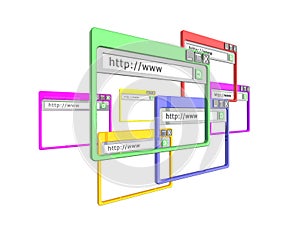 Trojrozmerný celosvetová počítačová sieť prehliadač okna 