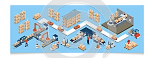 3D isometric automated warehouse robots and Smart warehouse technology Concept with Warehouse Automation System and Autonomous