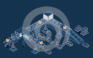 3D isometric automated warehouse robots and Smart warehouse technology Concept with Warehouse Automation System, Belt conveyor and