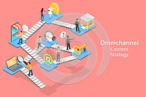 3D Isometric Flat Vector Concept of Cross-Channel, Omnichannel.