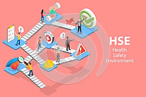 3D Isometric Flat Vector Concept of HSE, Health Safety Environment.