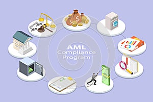 3D Isometric Flat Vector Conceptual Illustration of Anti Money Laundering