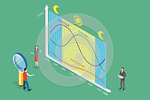 3D Isometric Flat Vector Conceptual Illustration of Circadian Rhythm