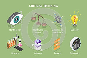 3D Isometric Flat Vector Conceptual Illustration of Critical Thinking