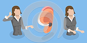 3D Isometric Flat Vector Conceptual Illustration of Deafness And Hear Aid