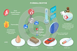 3D Isometric Flat Vector Conceptual Illustration of Formaldehyde