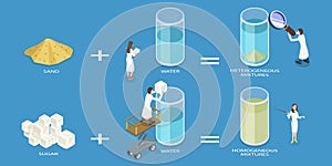 3D Isometric Flat Vector Conceptual Illustration of Homogeneous And Heterogeneous Mixtures