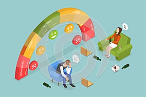 3D Isometric Flat Vector Conceptual Illustration of Hunger Scale