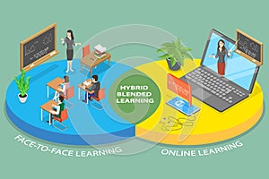 3D Isometric Flat Vector Conceptual Illustration of Hybrid Learning