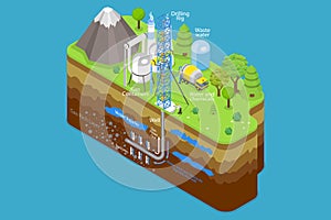 3D Isometric Flat Vector Conceptual Illustration of Hydraulic Fracturing