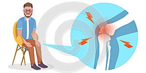 3D Isometric Flat Vector Conceptual Illustration of Knee Problems