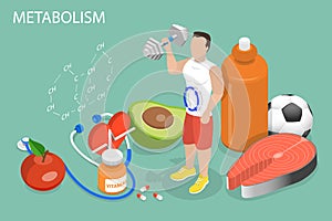 3D Isometric Flat Vector Conceptual Illustration of Metabolism Boosting