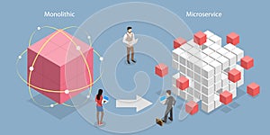 3D Isometric Flat Vector Conceptual Illustration of Microservice Architectural Pattern